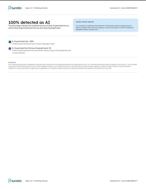 Turnitin AI Report